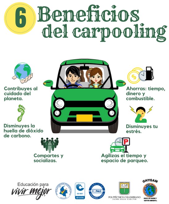 Beneficios del Carpooling