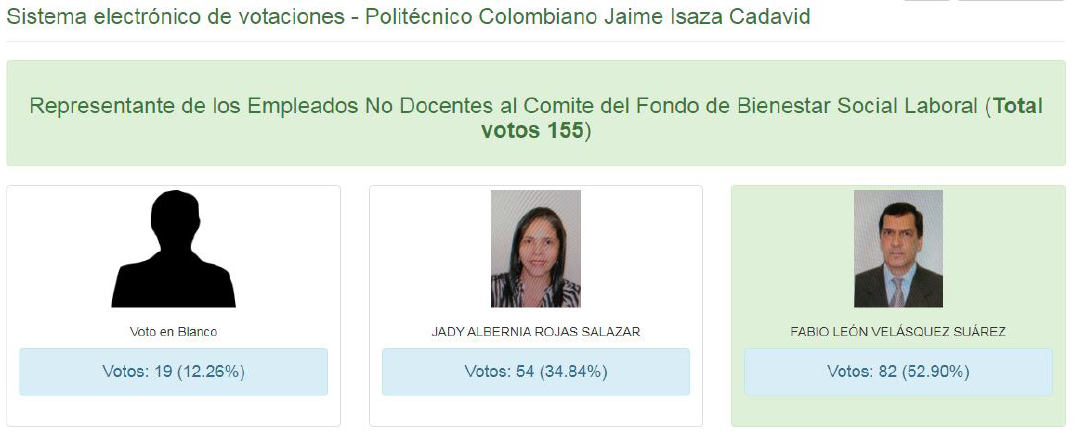 Acta de Escrutinio elección del representante de los empleados no Docentes ante el comité del Fondo de Bienestar Social Laboral 