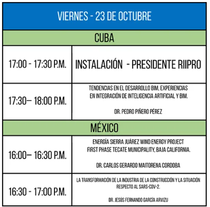 I Simposio Virtual de la Red Iberoamericana de Ingeniería de Proyectos