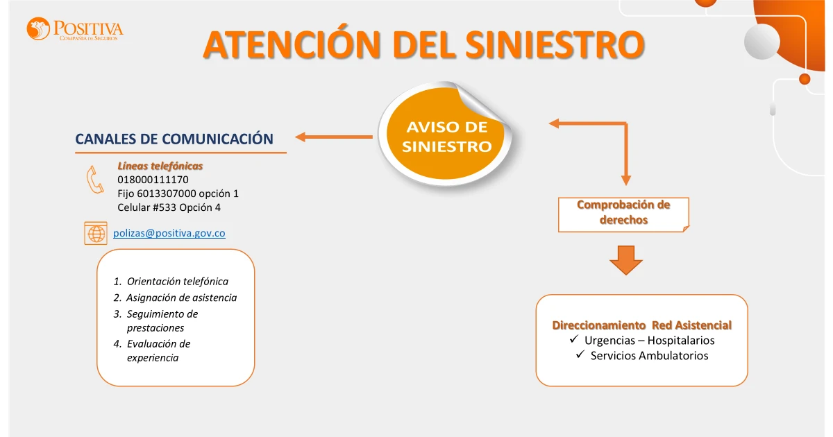 Atención Siniestros